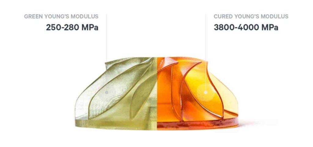 Image showing the Young’s modulus after curing