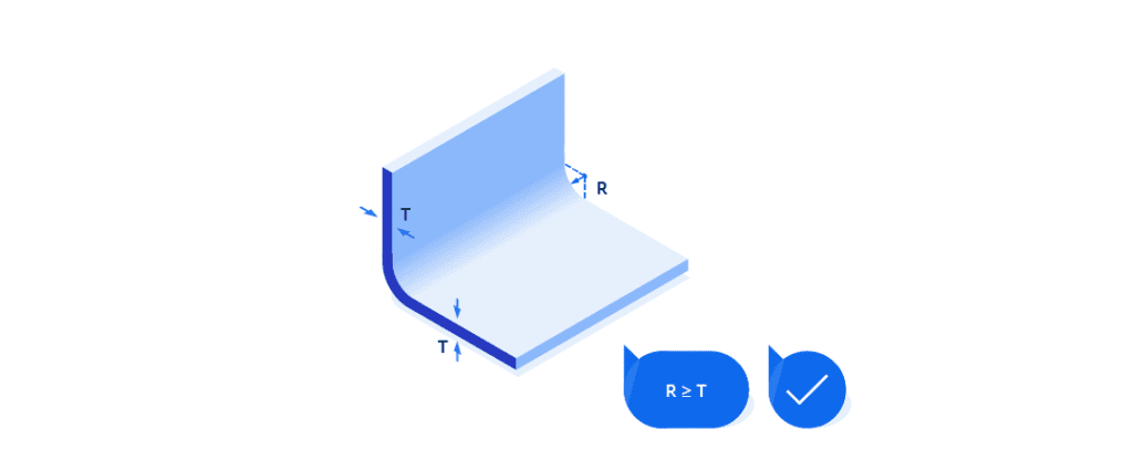 The smallest bend radius should at least be equal to the sheet thickness