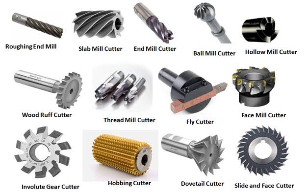 Types of milling cutters