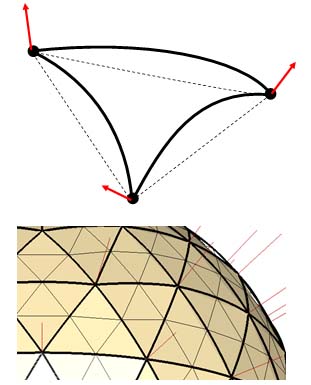 A curved triangle patch (Source: Wikipedia)