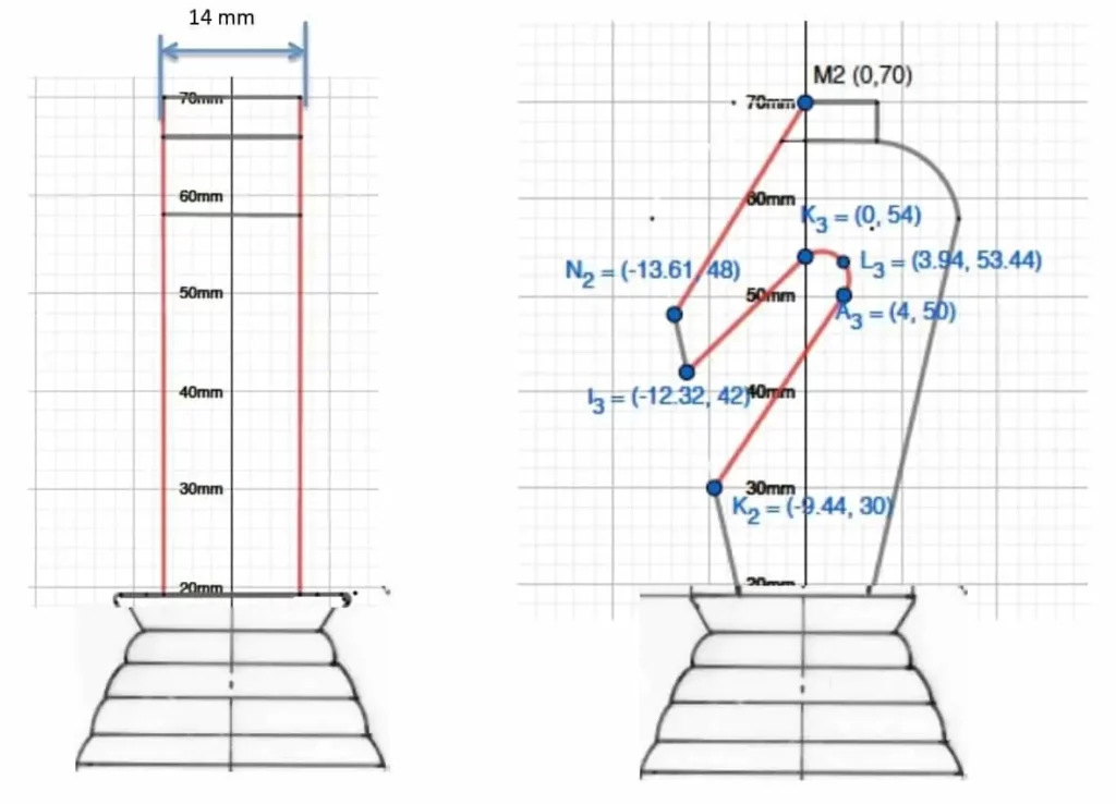 2D drawing for the knight