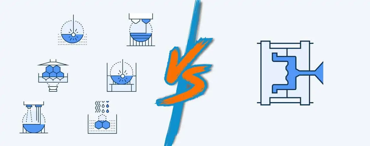 3D printing vs. injection moulding