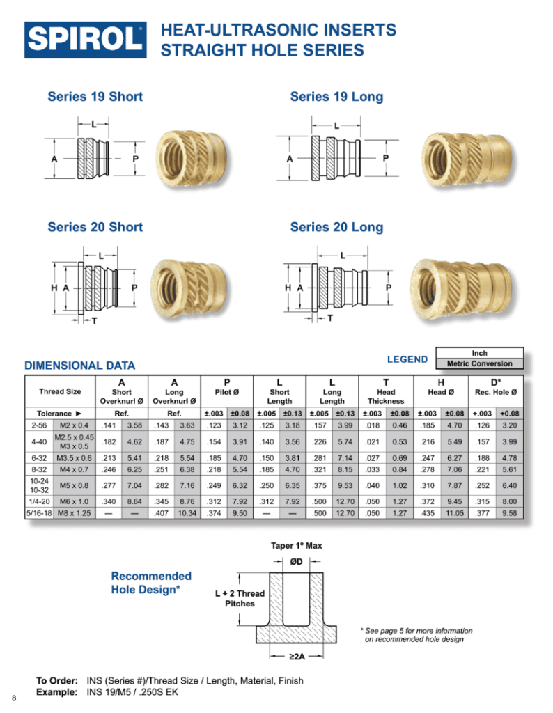 Sample insert datasheet from Spirol