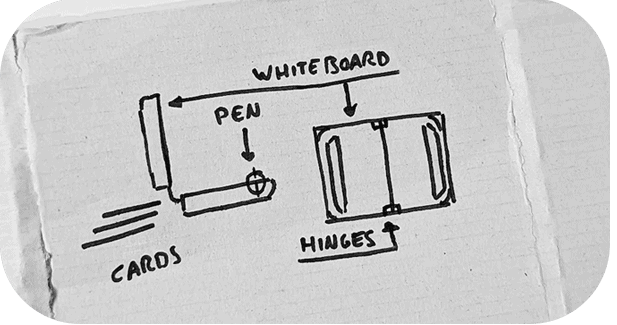 Initial sketch of the MEMO Whiteboard Wallet design showing card slots, pen, whiteboard, and hinges
