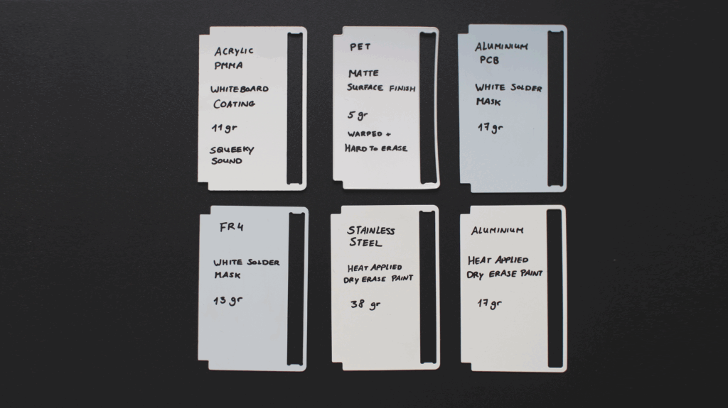 Testing different whiteboard materials, including their weights & writing characteristics
