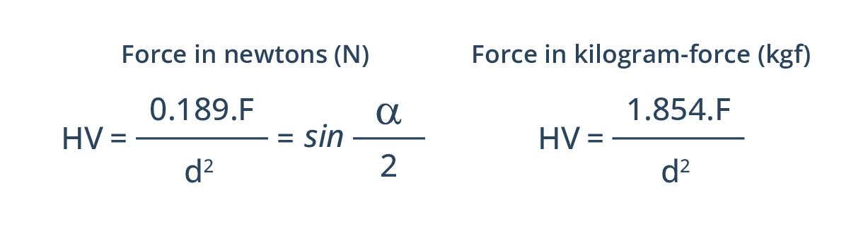 formula